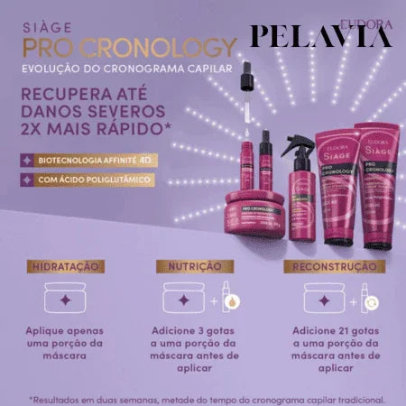 Kit Cabelos Fortes - Pelavia®