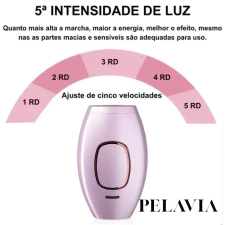 Kit Depilação em Casa - Pelavia®